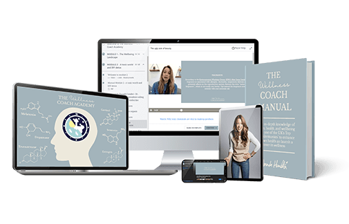 Wellness Coach Academy